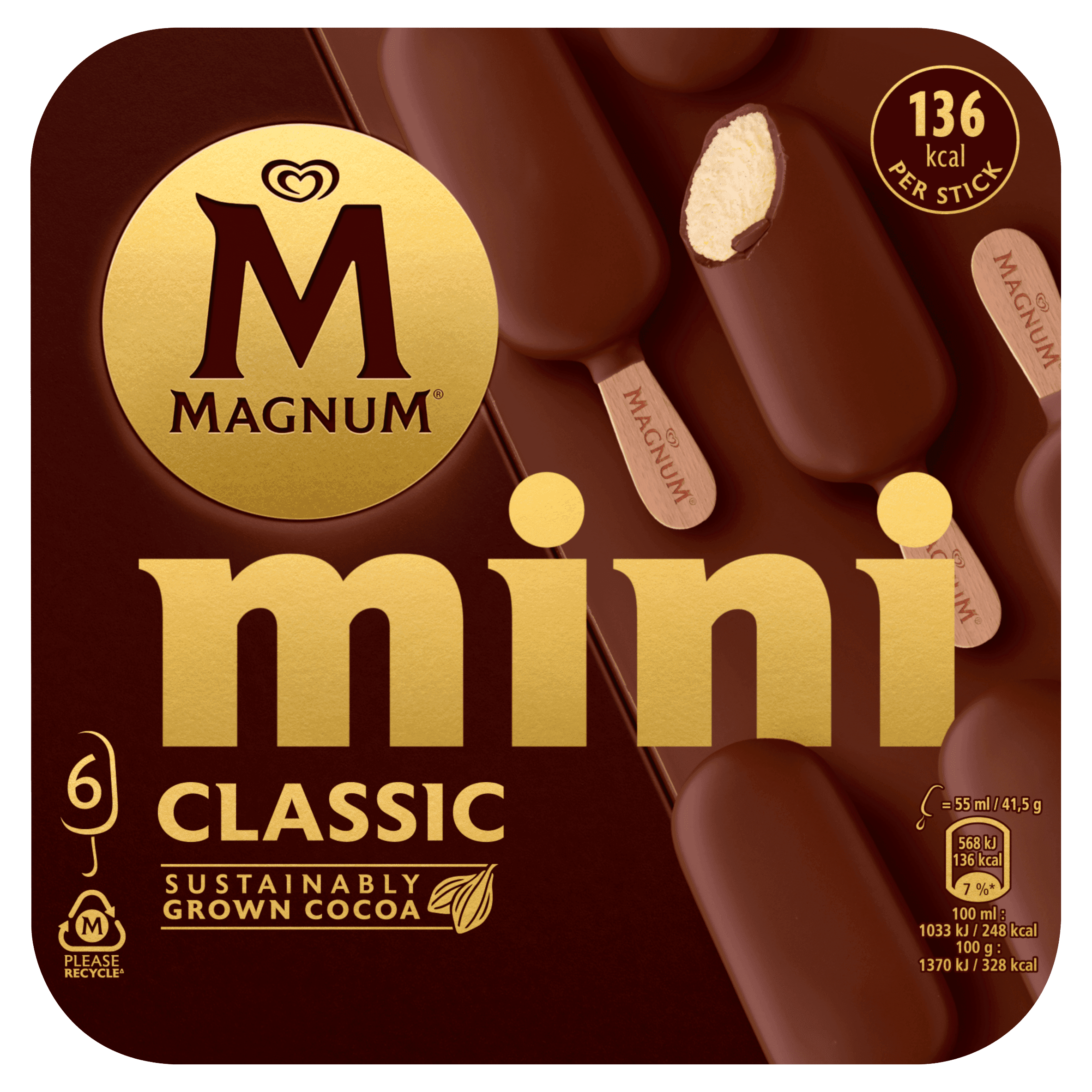 Magnum Mini classic